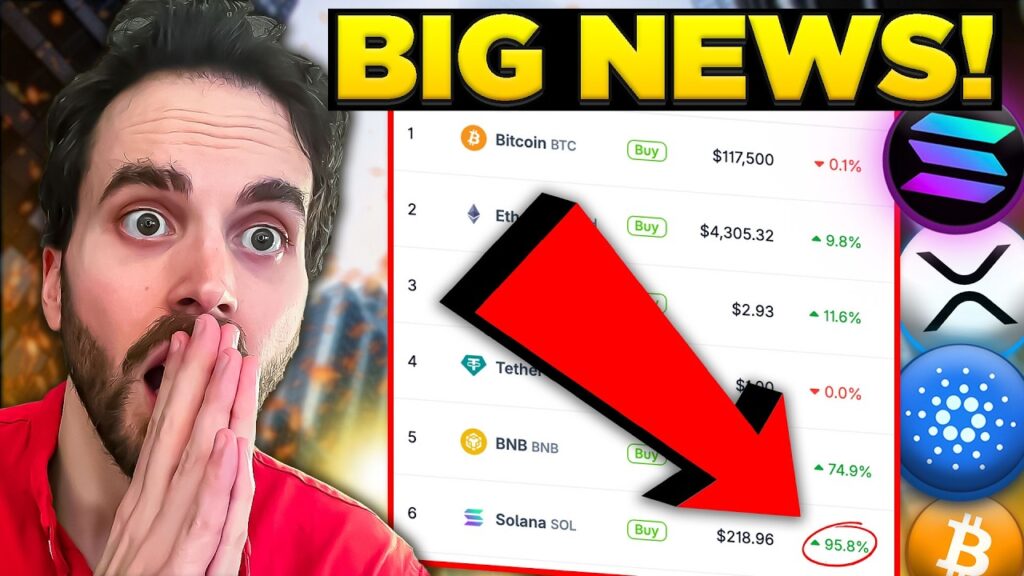 CRYPTO HODLERS – You Have Waited 4 Years For The Next 3 Months CRYPTO HODLERS – You Have Waited 4 Years For The Next 3 Months