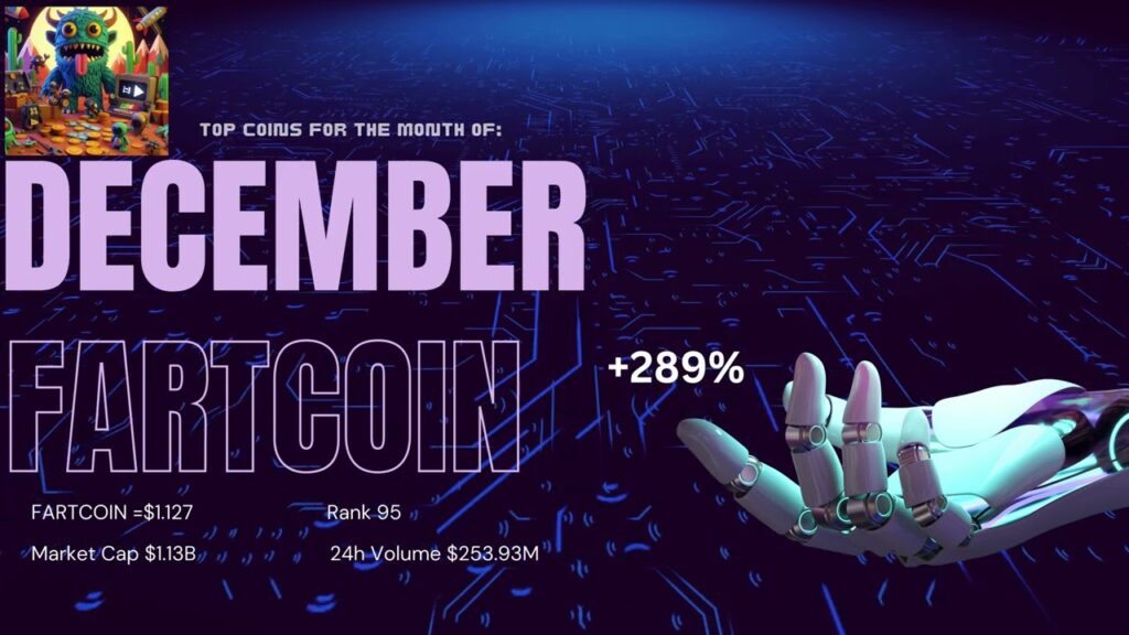 CRYPTO MONSTER LLC DECEMBER TOP EARNERS- FARTCOIN