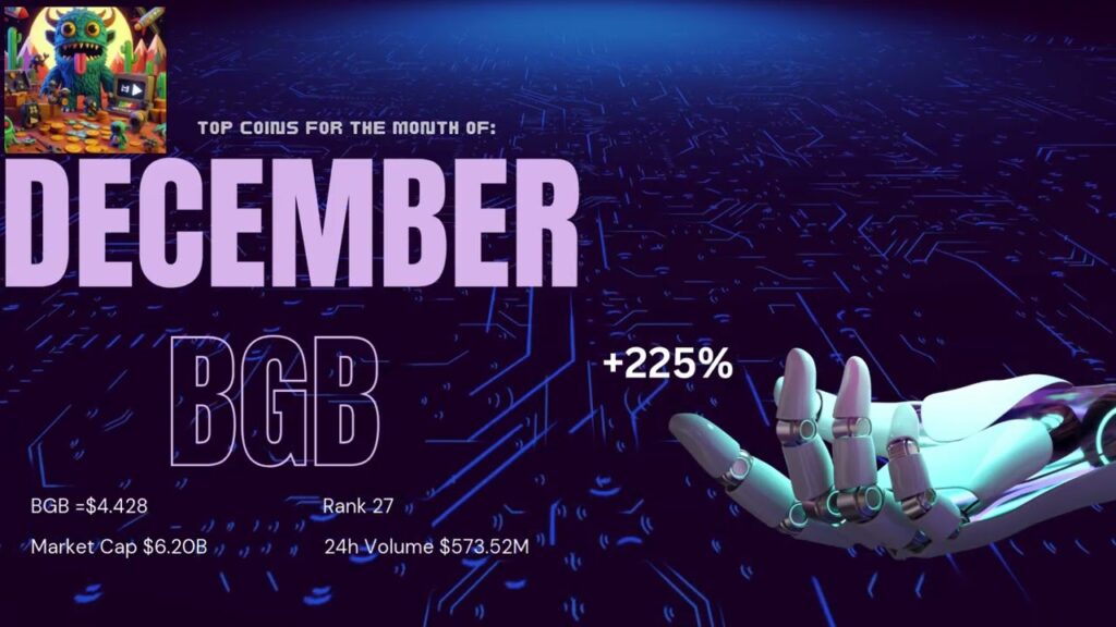 CRYPTO MONSTER LLC, DECEMBER’S TOP EARNERS- BGB