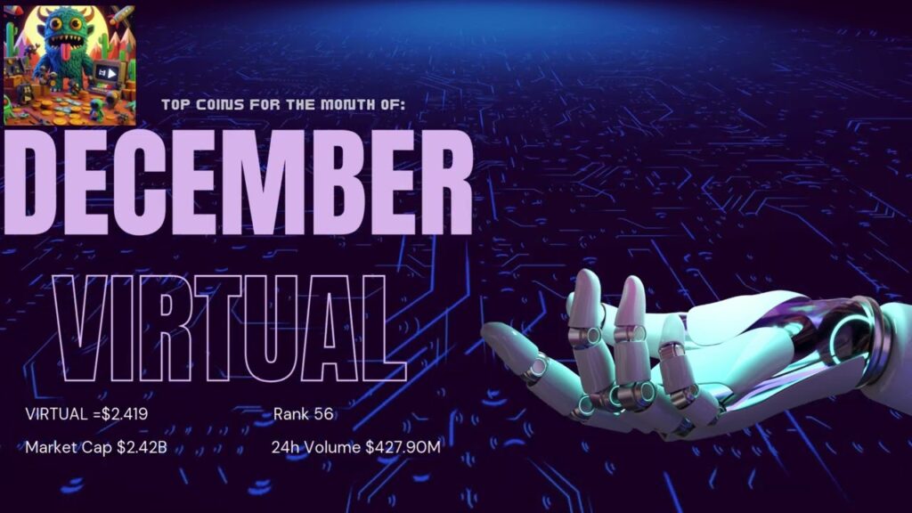 CRYPTO MONSTER LLC, TOP EARNERS IN DECEMBER: VITURAL